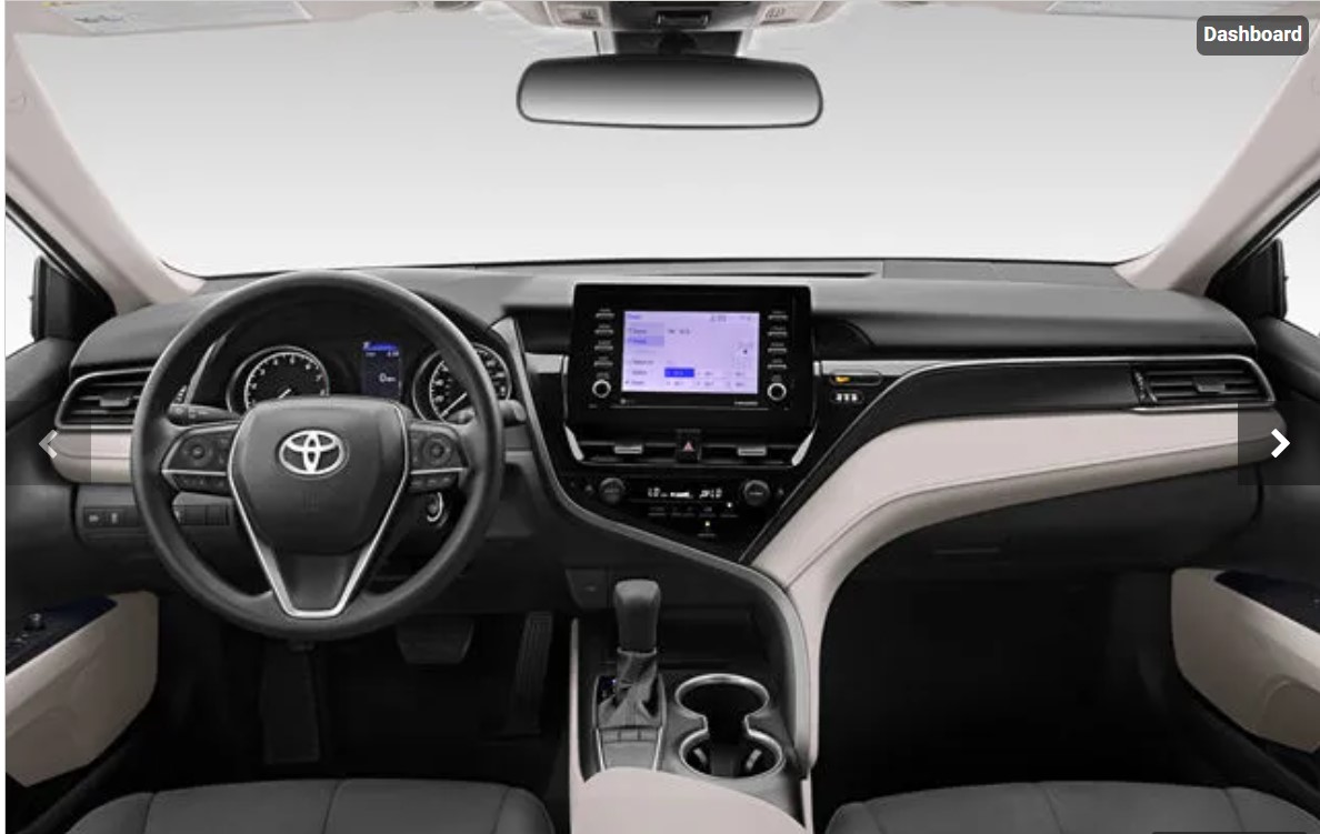 Dashboard View